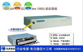 metro1000鋼鐵冶金osn2500光端機(jī)批發(fā)西藏分